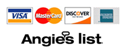 Accepted payment cards